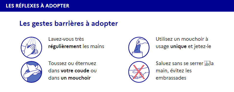 Les gestes barrières pour limiter la propagation du COVID-19